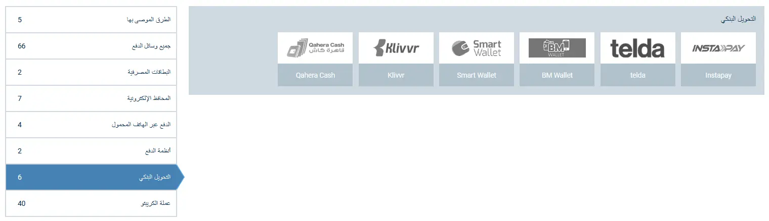 التحويلات البنكية التحويلات البنكية
