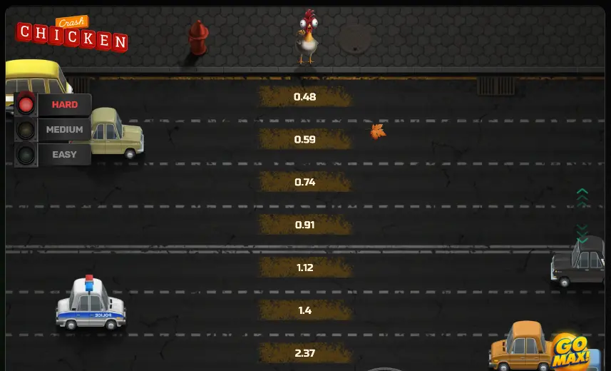 الوضع الصعب في لعبة تشيكن كراش