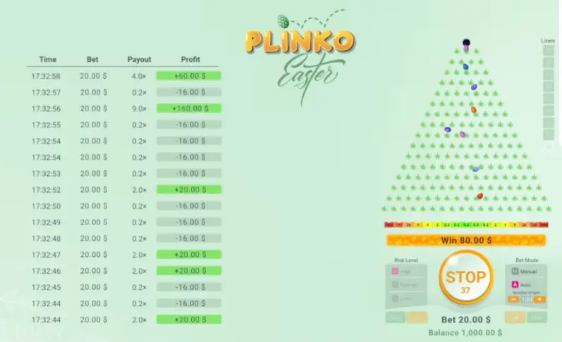 لعبة بلينكو في عيد الفصح