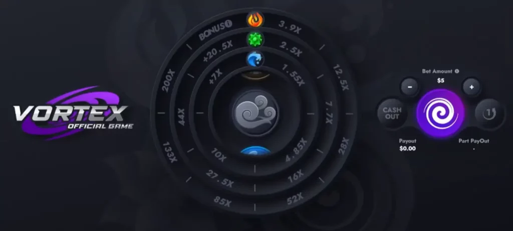 واجهة الدوامة