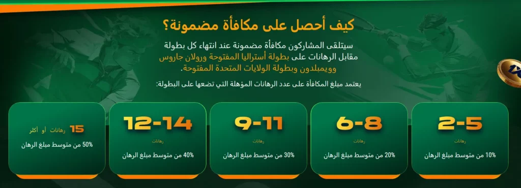 بطولات جراند سلام السعادة بطولات جراند سلام السعادة